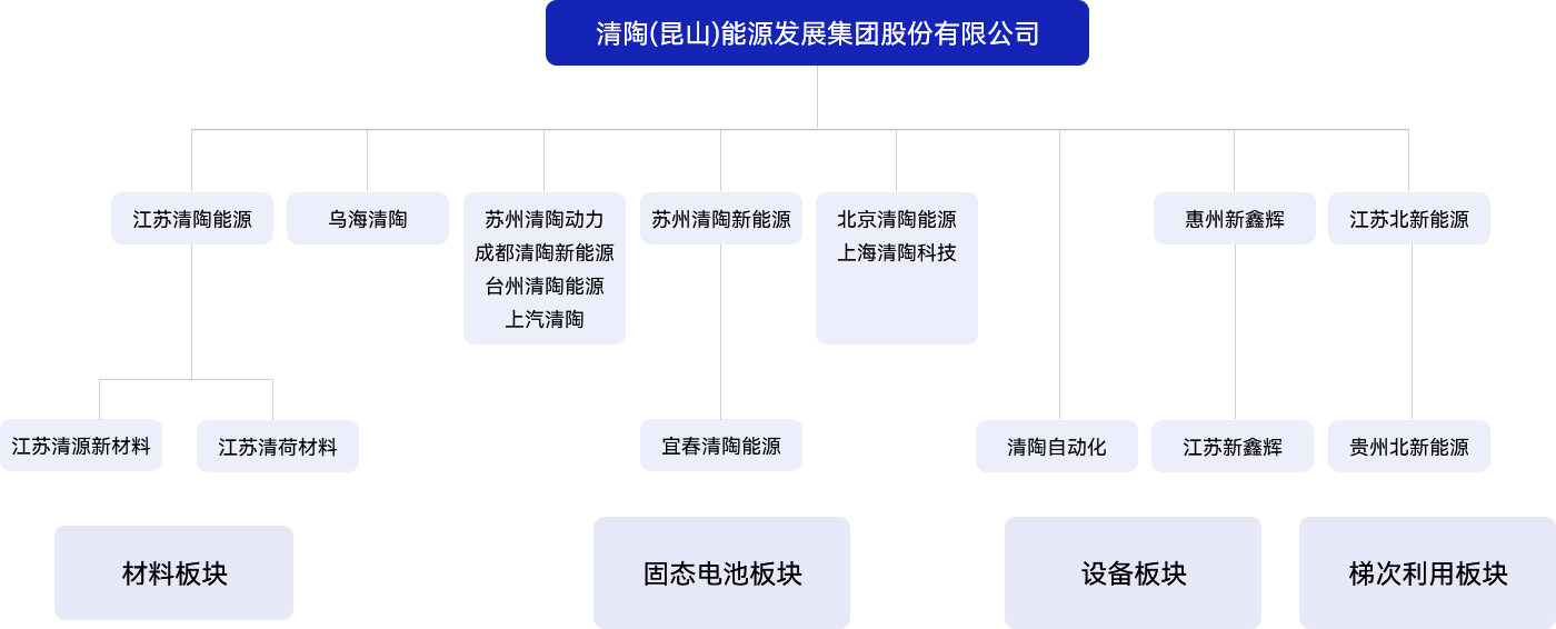 架構圖.png
